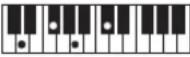 CASIO Casiotone LK-S245 - REMARQUE - 51