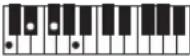 CASIO Casiotone LK-S245 - REMARQUE - 91