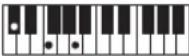 CASIO Casiotone LK-S245 - REMARQUE - 20