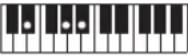 CASIO Casiotone LK-S245 - REMARQUE - 28