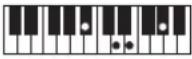 CASIO Casiotone LK-S245 - REMARQUE - 179