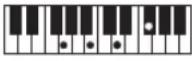 CASIO Casiotone LK-S245 - REMARQUE - 164