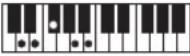 CASIO Casiotone LK-S245 - REMARQUE - 99