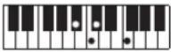 CASIO Casiotone LK-S245 - REMARQUE - 197