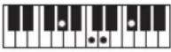 CASIO Casiotone LK-S245 - REMARQUE - 177