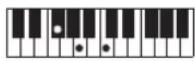 CASIO Casiotone LK-S245 - REMARQUE - 127