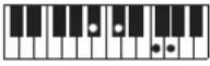 CASIO Casiotone LK-S245 - REMARQUE - 227