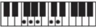 CASIO Casiotone LK-S245 - REMARQUE - 102