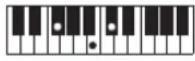 CASIO Casiotone LK-S245 - REMARQUE - 139