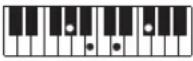 CASIO Casiotone LK-S245 - REMARQUE - 171