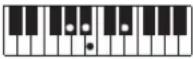 CASIO Casiotone LK-S245 - REMARQUE - 195