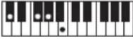 CASIO Casiotone LK-S245 - REMARQUE - 68