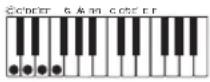 CASIO Casiotone LK-S245 - ■CASIO CHORD - 5