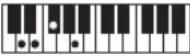 CASIO Casiotone LK-S245 - REMARQUE - 75