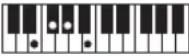 CASIO Casiotone LK-S245 - REMARQUE - 77