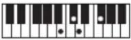 CASIO Casiotone LK-S245 - REMARQUE - 198