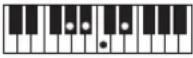 CASIO Casiotone LK-S245 - REMARQUE - 189