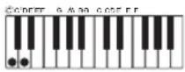 CASIO Casiotone LK-S245 - ■CASIO CHORD - 3