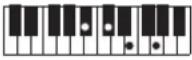 CASIO Casiotone LK-S245 - REMARQUE - 209