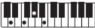 CASIO Casiotone LK-S245 - REMARQUE - 93