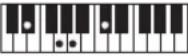 CASIO Casiotone LK-S245 - REMARQUE - 64