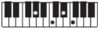 CASIO Casiotone LK-S245 - REMARQUE - 219