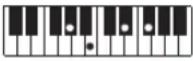 CASIO Casiotone LK-S245 - REMARQUE - 159