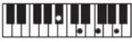 CASIO Casiotone LK-S245 - REMARQUE - 167