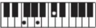 CASIO Casiotone LK-S245 - REMARQUE - 24