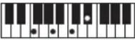 CASIO Casiotone LK-S245 - REMARQUE - 42