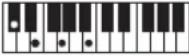 CASIO Casiotone LK-S245 - REMARQUE - 56