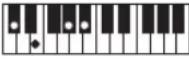 CASIO Casiotone LK-S245 - REMARQUE - 110