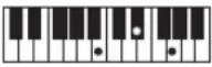 CASIO Casiotone LK-S245 - REMARQUE - 138