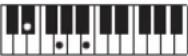 CASIO Casiotone LK-S245 - REMARQUE - 22