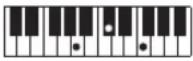 CASIO Casiotone LK-S245 - REMARQUE - 136