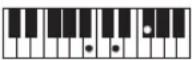 CASIO Casiotone LK-S245 - REMARQUE - 126