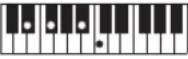 CASIO Casiotone LK-S245 - REMARQUE - 112