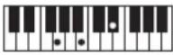CASIO Casiotone LK-S245 - REMARQUE - 134