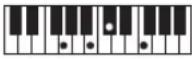 CASIO Casiotone LK-S245 - REMARQUE - 176
