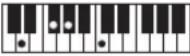 CASIO Casiotone LK-S245 - REMARQUE - 63