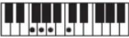 CASIO Casiotone LK-S245 - REMARQUE - 78