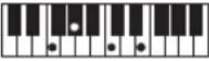 CASIO Casiotone LK-S245 - REMARQUE - 90