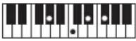 CASIO Casiotone LK-S245 - REMARQUE - 153