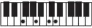 CASIO Casiotone LK-S245 - REMARQUE - 108