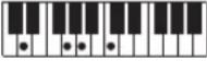 CASIO Casiotone LK-S245 - REMARQUE - 69