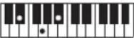 CASIO Casiotone LK-S245 - REMARQUE - 4