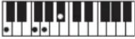 CASIO Casiotone LK-S245 - REMARQUE - 67