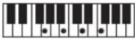 CASIO Casiotone LK-S245 - REMARQUE - 152