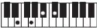 CASIO Casiotone LK-S245 - REMARQUE - 95