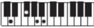 CASIO Casiotone LK-S245 - REMARQUE - 105